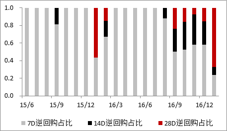 一、  生理维度的脆弱性与生存韧性的辩证统一