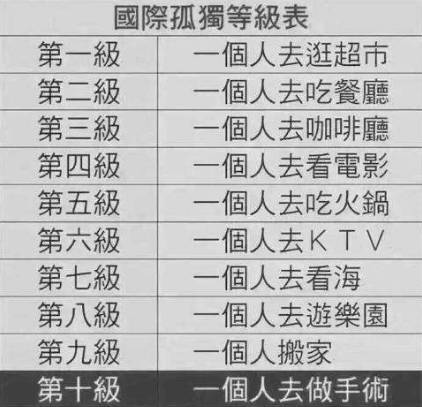 三、 命例分析与实证依据