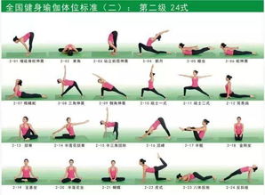 2.1 体型指标与认知健康的关系