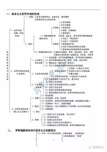 （一）基本框架：三司、较小三司與王较大臣九卿會審