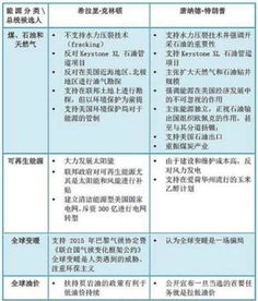 1.1 命局基础与五行配置