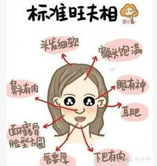 鼻子：财运与事业运的关键指标