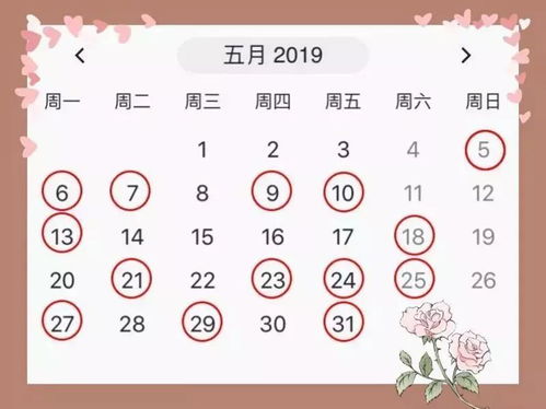 1. 五行相生相克之理