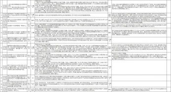 生肖宜忌与冲煞化解机制
