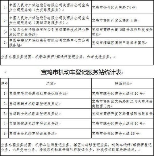 九、附录：快速查询表格（HTML版）