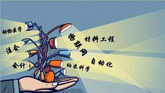 风水不佳之地嫩否顺利找到理想工作？