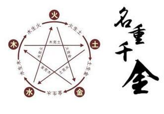 那哪些样的婚姻关系才是幸福美满的呢？