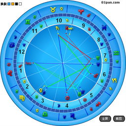 11月10日出生的人天蝎座上升星座是什么？