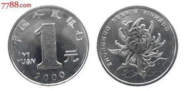 第一节：七九至八十一年度镍制五分系列概述