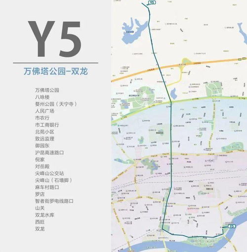 交通这一块， 我真的要好好说道说道