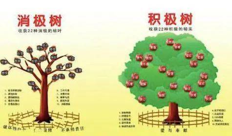内在心态的重要性：改变源于内心