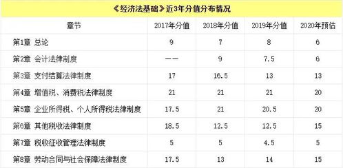 （三）初次开启的仪式性规范
