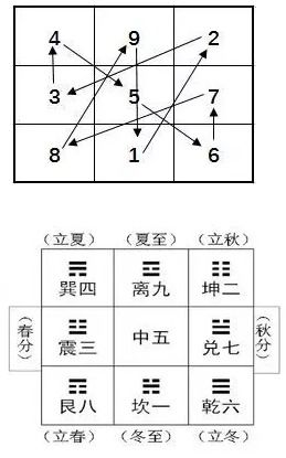2.2 案例剖析：乱兵侵扰导致兄弟不幸