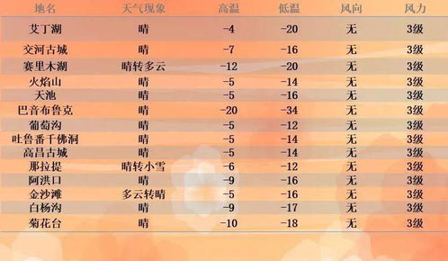 二、 生肖星座学对吉日选择的影响因素分析