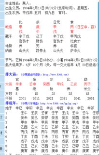 请问这个八字是否属于特定的格局，比如正格或偏格？