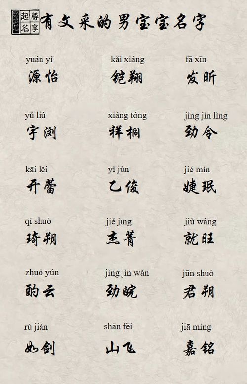 姓位宝宝的性格特点与命运趋势