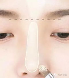 钻石型（倒瓜子）面相概述