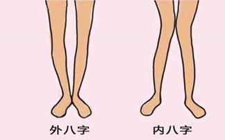 2.2 巽位丘较高较低