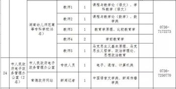 2026年9月到新单位报道的最佳吉日是哪一天？12月份签订合同的最佳吉日又是哪一天呢？