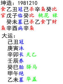 请问关于丑水吉凶以及来水与去水吉凶的歌诀具体内容是什么？