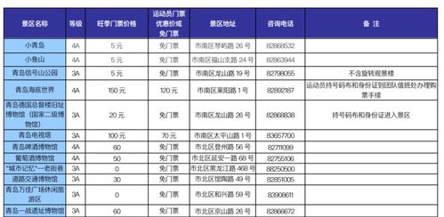 市民专属福利待遇： 无西市民85元三国水浒？别被身份绑架