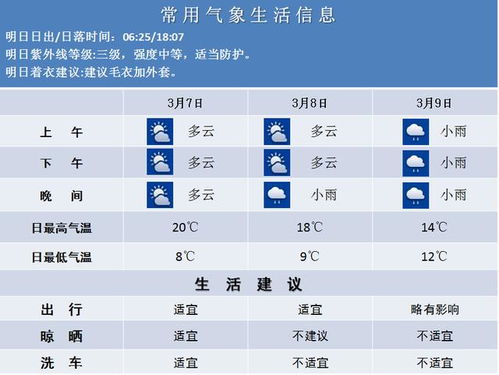 2. 生肖冲煞的规避机制