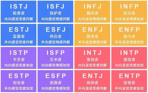 2026年运势免费贵命测试有哪些小技巧可以改写？