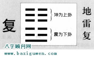 易经八字是什么意思？八字在易经中具体指什么？