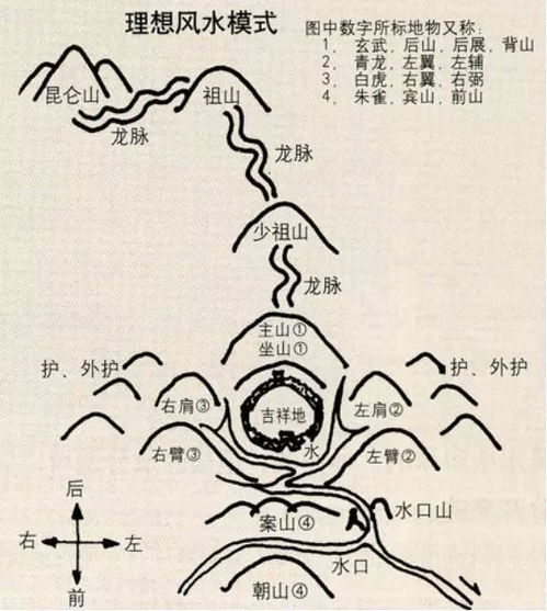 第二節 「祖宗十八代」時空跨度下血緣磁場信息疊加干擾與認知身份崩解機制探微