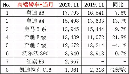 2026年3月或4月，哪个月份是购车吉日呢？
