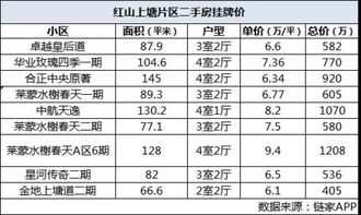 二、 公历与农历的交替与黄历解读