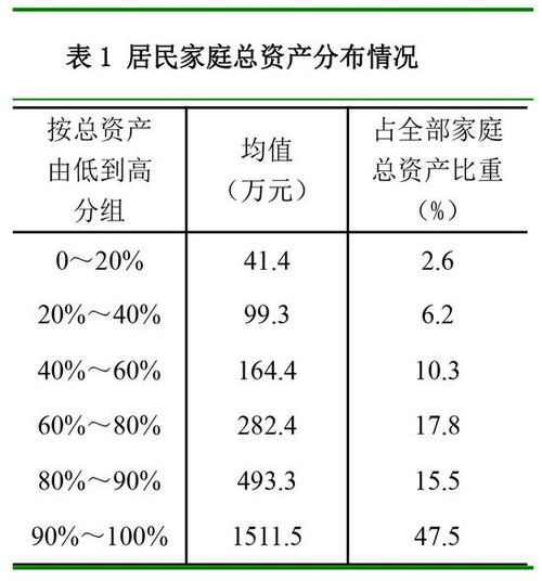 四、 多维因素综合考量下的最佳实践建议