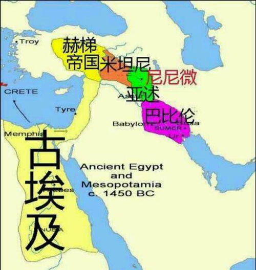 美索不达米亚向希腊的知识转移