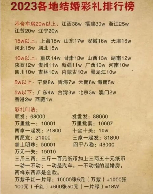 天干地支的五行解析