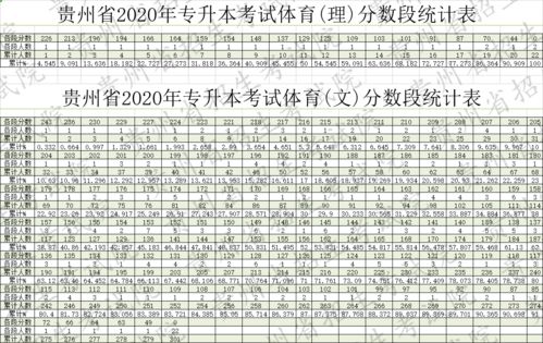 2026年2月12日黄道吉日吉时具体是哪一天哪个时段？