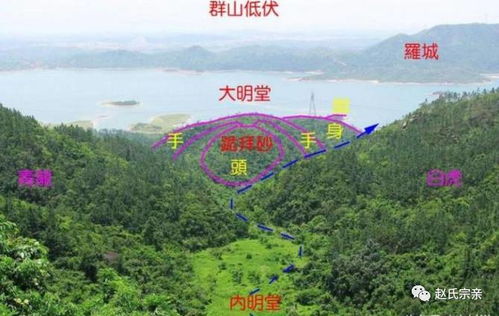 本命石头测试吉凶查询表，阴宅风水用品选购有讲究吗？