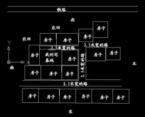 三、  空间范围方位与时间段节点的精准匹配