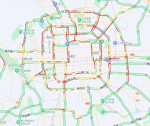 北京限行这玩意儿到底咋回事？