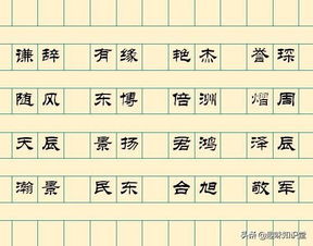 猪年宝宝名字推荐表