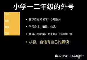 一、为哪些要挑选“云”作为辈分？