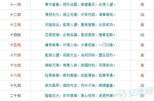 名字笔画46画，这样的笔画组合吉凶如何？