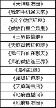 二、 国学命理视角下的命名特征解析
