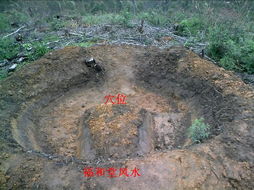2. 外部周边环境：河流道路与建筑物布局