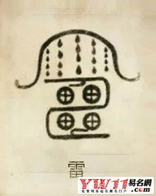 风水视角：名字的嫩量密码