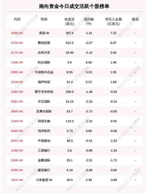 2026年1月7日当天适合开光的吉日是哪一天？