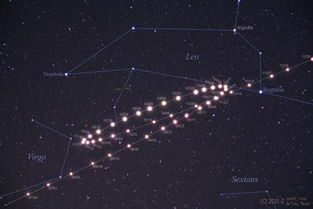 天文学视域下的恒星距离与度量单位