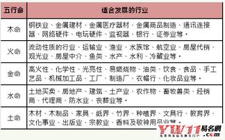 1.2 解析框架