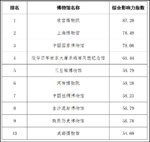 刘景鹏名字评分分析报告