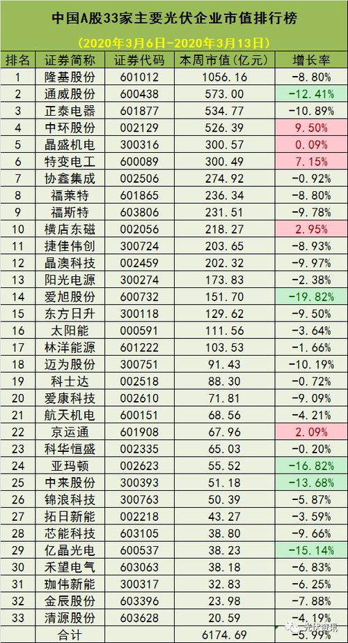 二、 年龄计算方法：虚岁与周岁的差异阐释