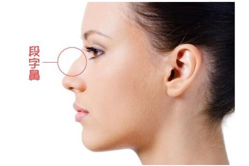 耳部特征与才智关联性的传统解读